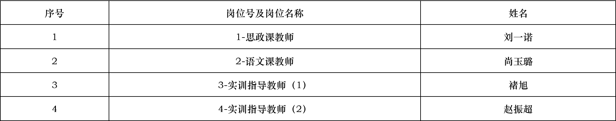 3.png 3.png